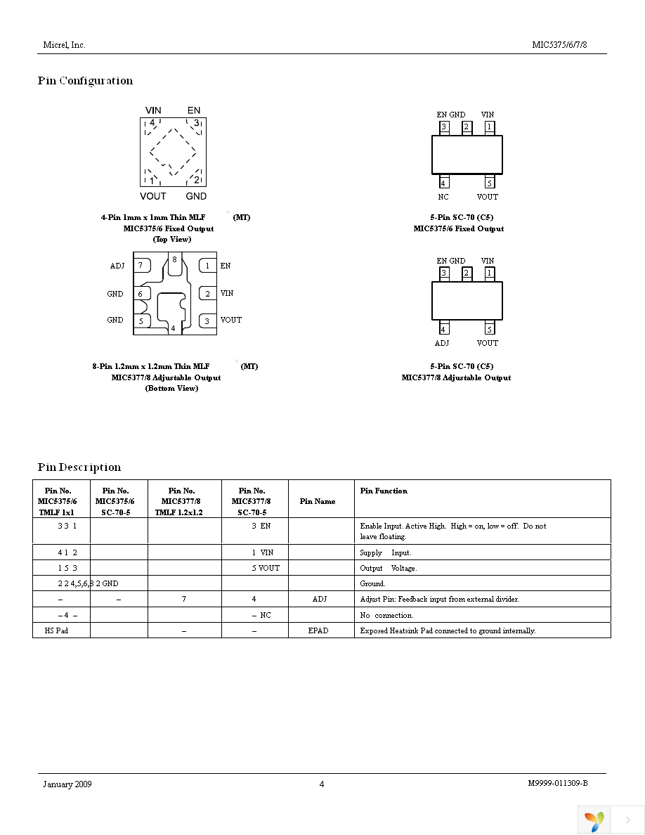 MIC5377YC5 TR Page 4